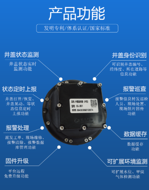 智能 “井宝”:守护城市 “脚下安全”,实现井盖实时监控报警 智能 “井宝”:守护城市 “脚下安全”,实现井盖实时监控报警